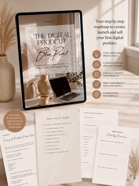 The Digital Product Blueprint